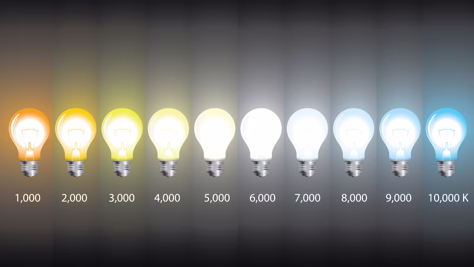 Calculadora de temperatura de color: convierte Kelvin a RGB, HEX y Mired
